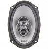 Colt Scout 693 coaxial